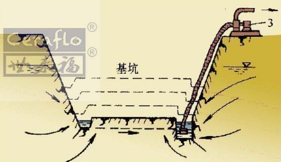 柔性陶瓷膜在建筑泥漿水中的應(yīng)用