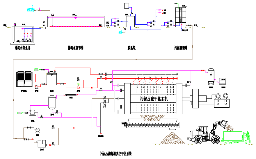 自來水處理設備結合柔性陶瓷膜工藝使用